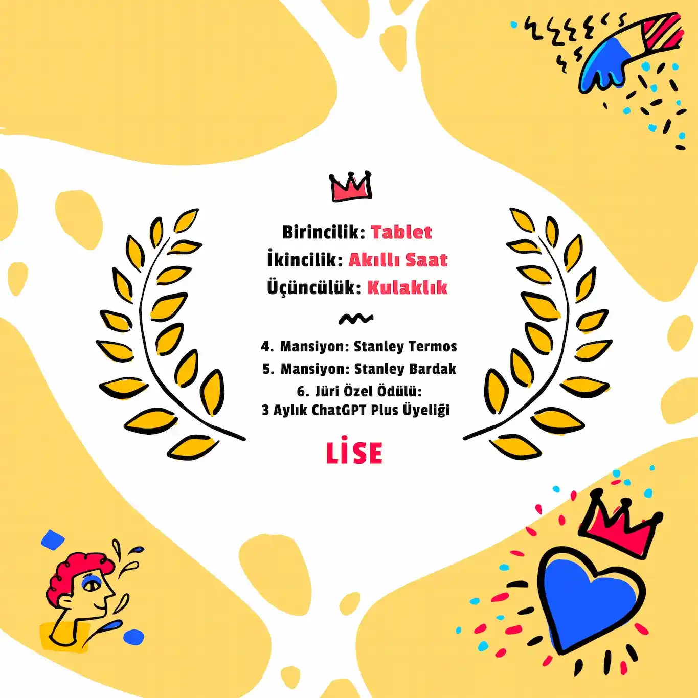 Next2Green Kompost Tasarım Kampı ve Yarışması lise kategorisi ödül listesi