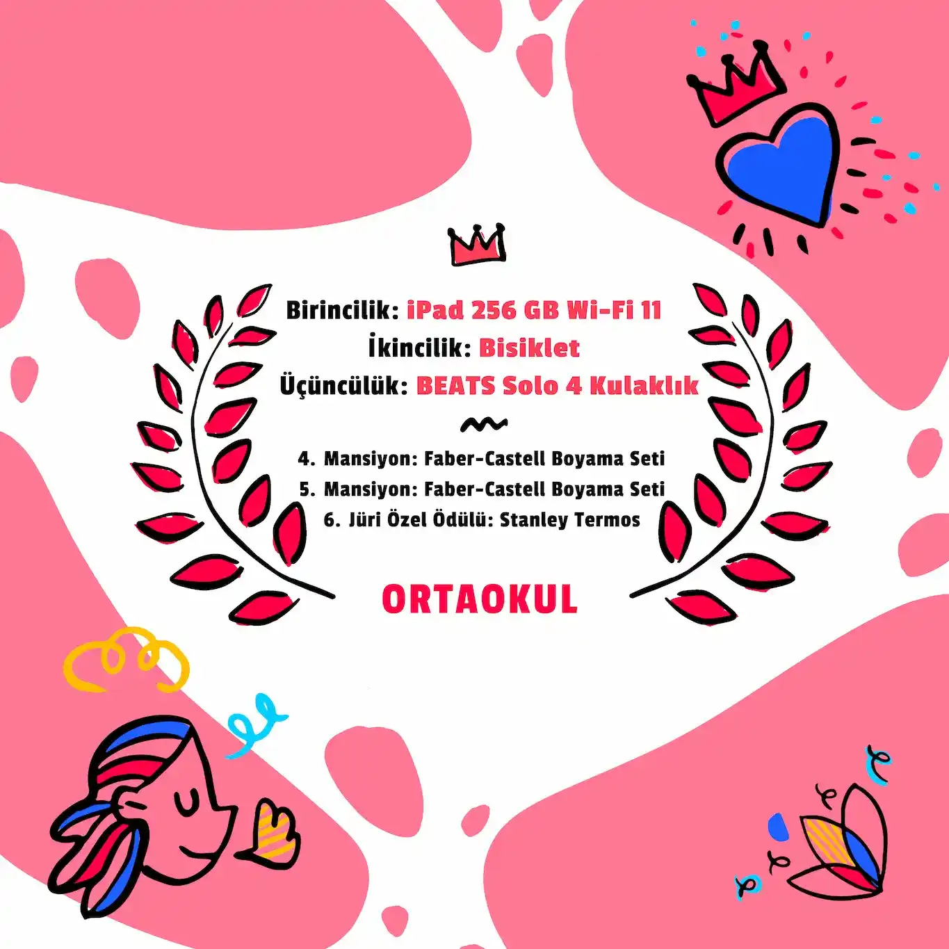 Next2Green Kompost Tasarım Kampı ve Yarışması ortaokul kategorisi ödül listesi