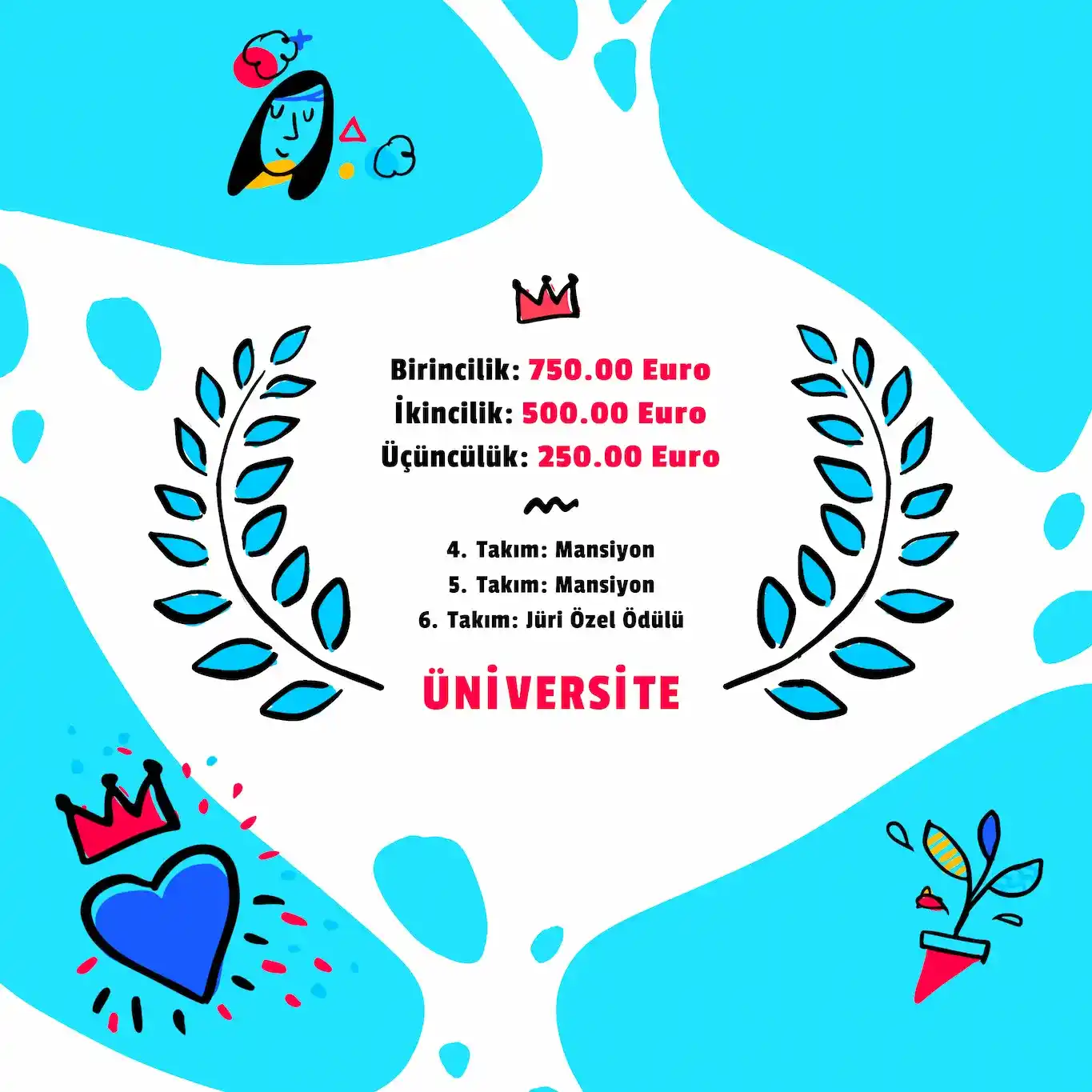 Next2Green Kompost Tasarım Kampı ve Yarışması üniversite kategorisi ödül listesi